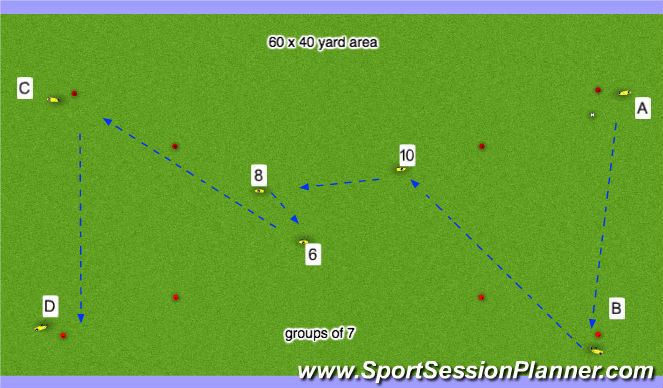 Football/Soccer Session Plan Drill (Colour): STAGE ONE: Warm up Exercise - Passing & Receiving