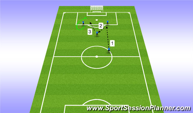 Football/Soccer Session Plan Drill (Colour): Screen 1