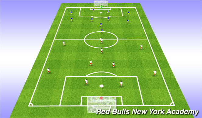 Football/Soccer Session Plan Drill (Colour): 11v11