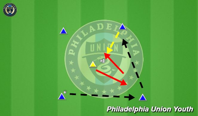 Football/Soccer Session Plan Drill (Colour): Screen 1