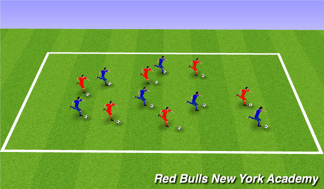 Fútbol Ejercicio del Plan de Sesiones (Color): Messi v Ronaldo