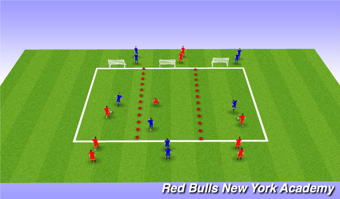 Fútbol Ejercicio del Plan de Sesiones (Color): 1v1's