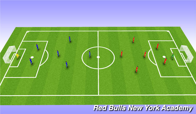 Fútbol Ejercicio del Plan de Sesiones (Color): Game