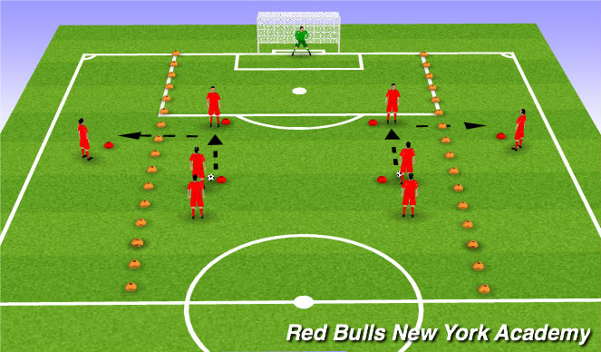 Football/Soccer Session Plan Drill (Colour): Warm Up