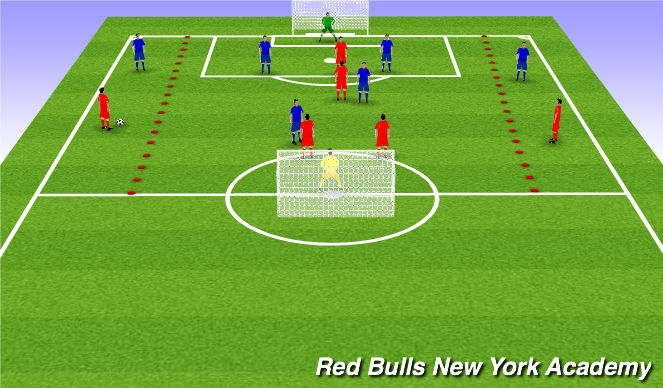Football/Soccer Session Plan Drill (Colour): Expanded Small sided