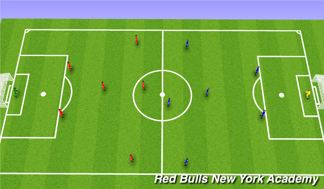 Football/Soccer Session Plan Drill (Colour): Game