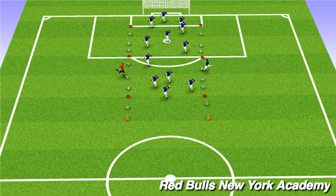 Football/Soccer Session Plan Drill (Colour): Warm-Up