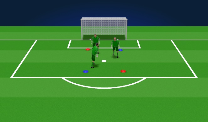 Football/Soccer Session Plan Drill (Colour): Activation Exercise