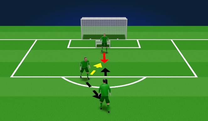 Football/Soccer Session Plan Drill (Colour): Defending the Space central areas