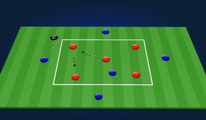 Football/Soccer Session Plan Drill (Colour): Progressive Rondo