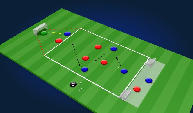 Football/Soccer Session Plan Drill (Colour): GP