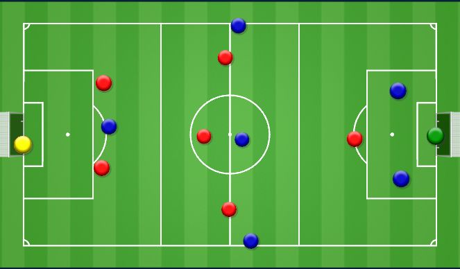 Football/Soccer Session Plan Drill (Colour): SSG