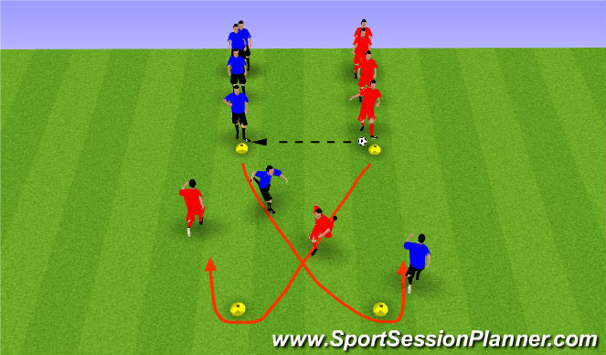 Football/Soccer Session Plan Drill (Colour): Dynamic with Ball