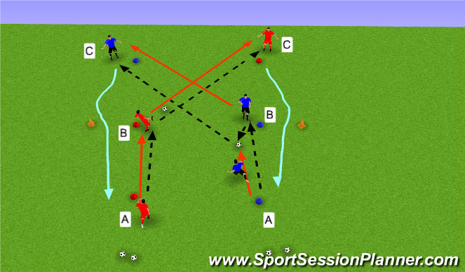 Football/Soccer Session Plan Drill (Colour): Passing Pattern - Inverted Y