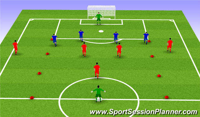 Football/Soccer Session Plan Drill (Colour): Function: