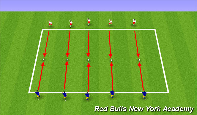Football/Soccer Session Plan Drill (Colour): Technical - Closing Down/Block Tackling