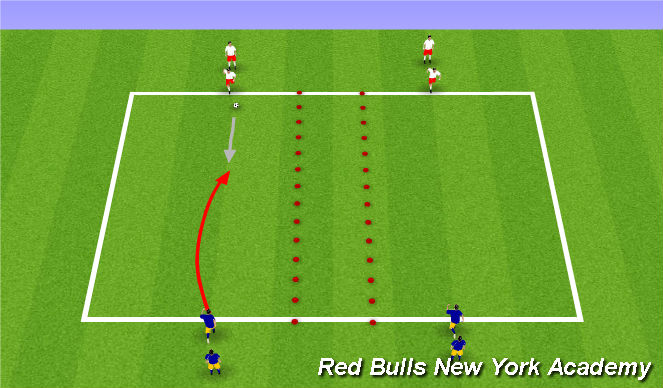 Football/Soccer Session Plan Drill (Colour): 1v1 Opposed