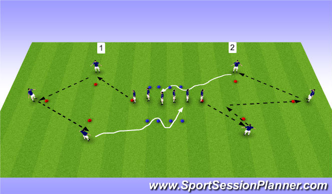 Football/Soccer Session Plan Drill (Colour): passing and technical