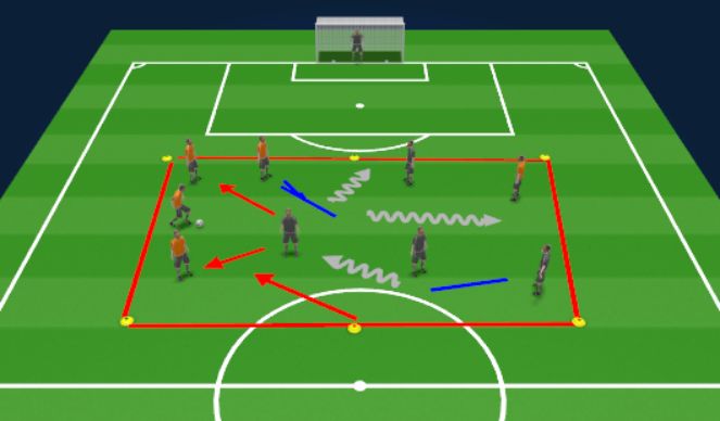 Football/Soccer Session Plan Drill (Colour): Screen 1