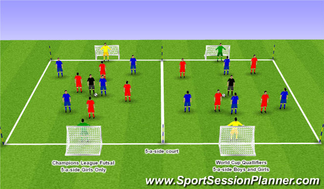 Football/Soccer Session Plan Drill (Colour): Screen 1