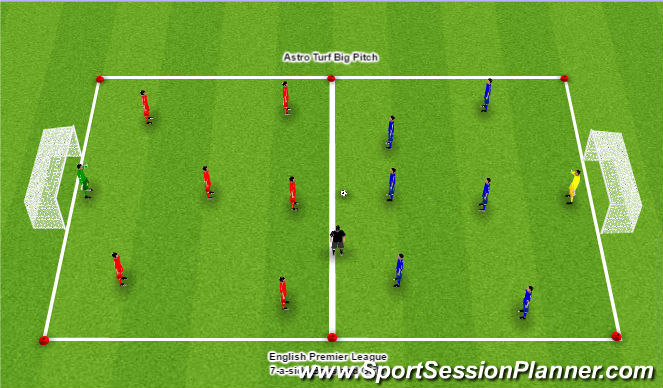 Football/Soccer Session Plan Drill (Colour): Screen 2