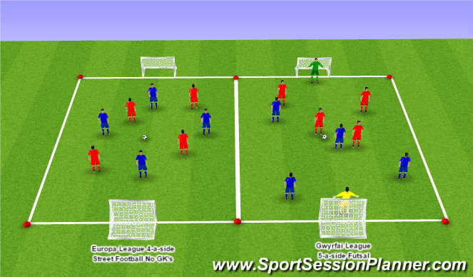 Football/Soccer Session Plan Drill (Colour): Screen 3