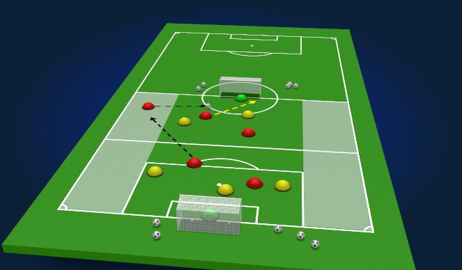 Football/Soccer Session Plan Drill (Colour): General Practice Final Third Out Of Possession (10 Mins)