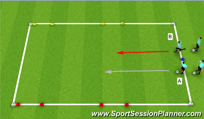 Football/Soccer Session Plan Drill (Colour): 1v1 Game