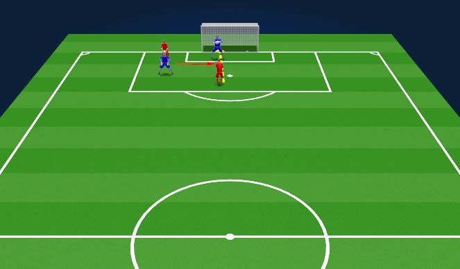 Football/Soccer Session Plan Drill (Colour): Kneeling Reaction + Transition Volley (6 reps each side