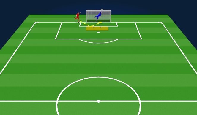 Football/Soccer Session Plan Drill (Colour): Shot against the wall 