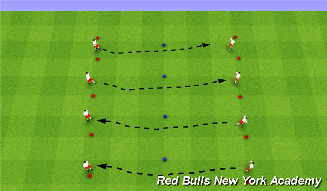 Football/Soccer Session Plan Drill (Colour): Technical Repetitions