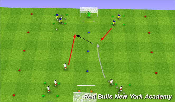 Football/Soccer Session Plan Drill (Colour): Main Theme Semi/Opposed