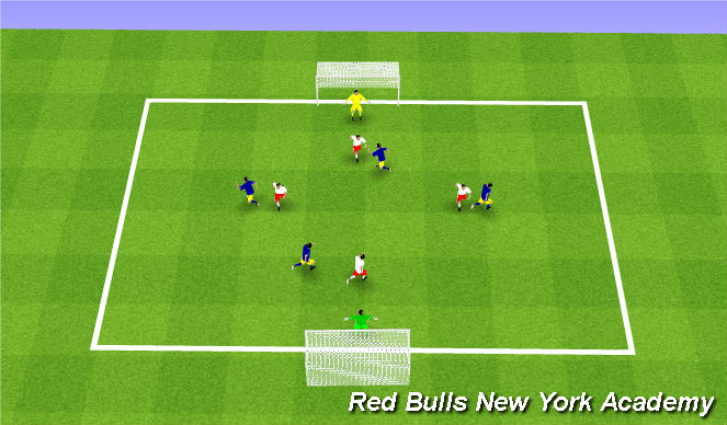 Football/Soccer Session Plan Drill (Colour): Conditioned Game