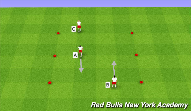Football/Soccer Session Plan Drill (Colour): Messi & Xavi Warm up