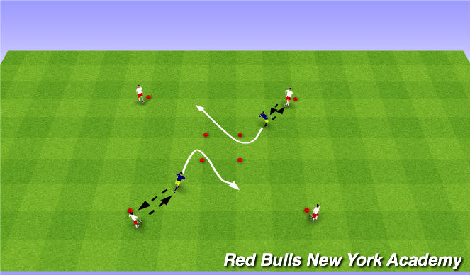 Football/Soccer Session Plan Drill (Colour): SAQ