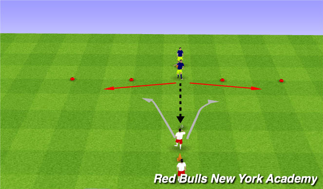 Football/Soccer Session Plan Drill (Colour): Technical Semi - Opposed