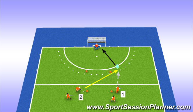 Hockey Session Plan Drill (Colour): Passen in de loop