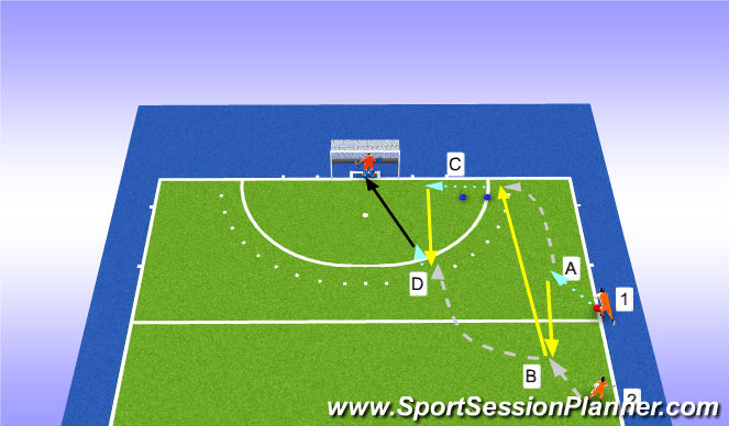 Hockey Session Plan Drill (Colour): Achterlijntje halen