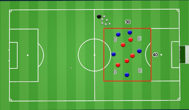 Football/Soccer Session Plan Drill (Colour): 5v5