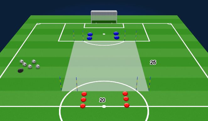 Football/Soccer Session Plan Drill (Colour): Continues 2v2