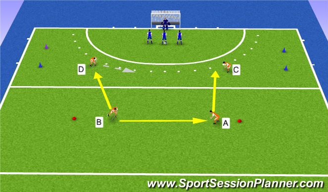 Hockey Session Plan Drill (Colour): Communicatie in de cirkel