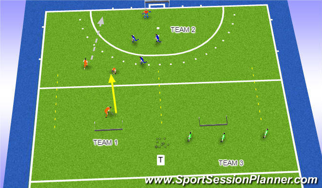 Hockey Session Plan Drill (Colour): Communicatie en omschakelen