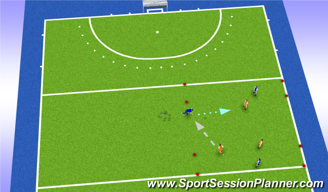 Hockey Session Plan Drill (Colour): 3:3 op 4 goals