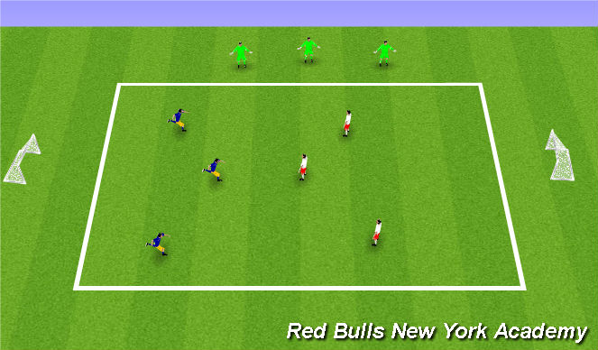 Football/Soccer Session Plan Drill (Colour): Condtioned Game
