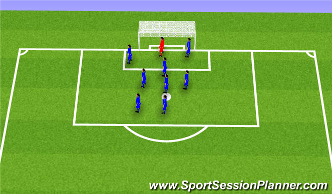 Football/Soccer Session Plan Drill (Colour): Defending Corners
