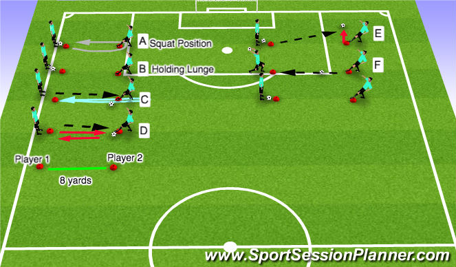 Football/Soccer Session Plan Drill (Colour): Fitness w/ a ball
