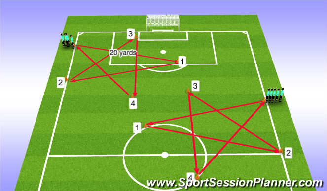 Football/Soccer Session Plan Drill (Colour): Star Runs