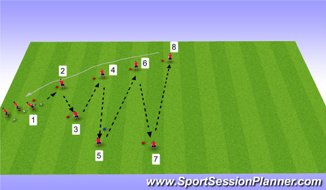 Football/Soccer Session Plan Drill (Colour): Tech Warm-Up