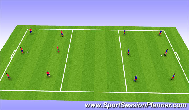 Football/Soccer Session Plan Drill (Colour): 4 Short - Long