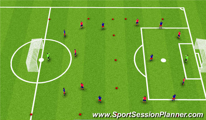 Football/Soccer Session Plan Drill (Colour): 7v7